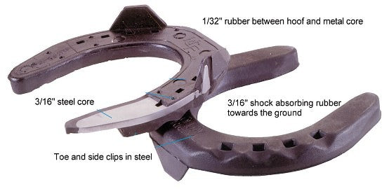 Ollov Original 5 Avant